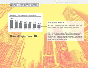 原創——互聯網數據中心199it與互聯網數據服務的價值探析
